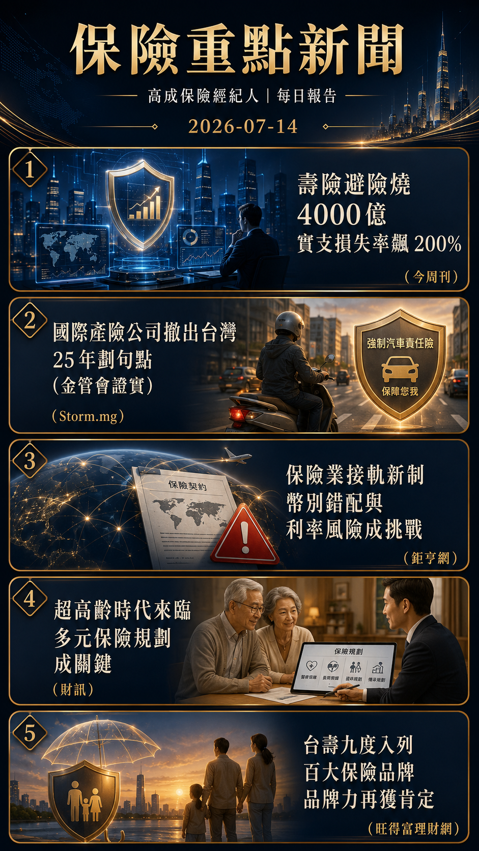 保險新聞漫畫分鏡