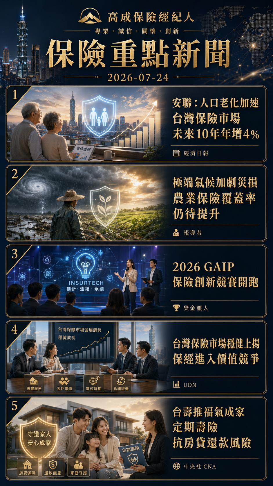 保險新聞漫畫分鏡